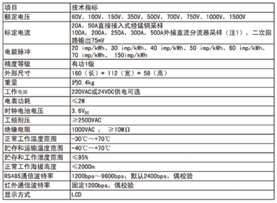 安特儀表集團有限公司