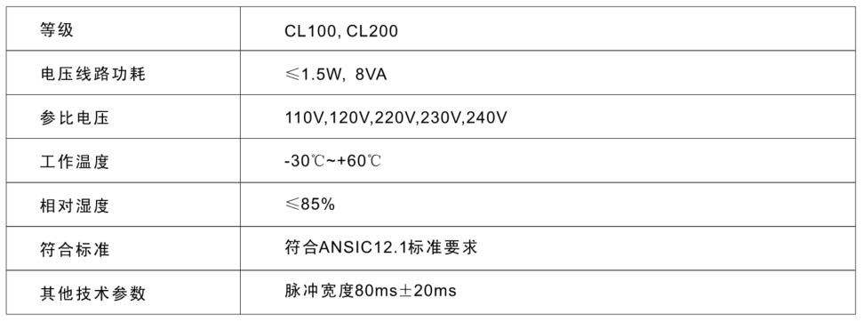 安特儀表集團(tuán)有限公司