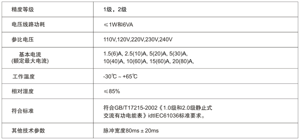 安特儀表集團有限公司