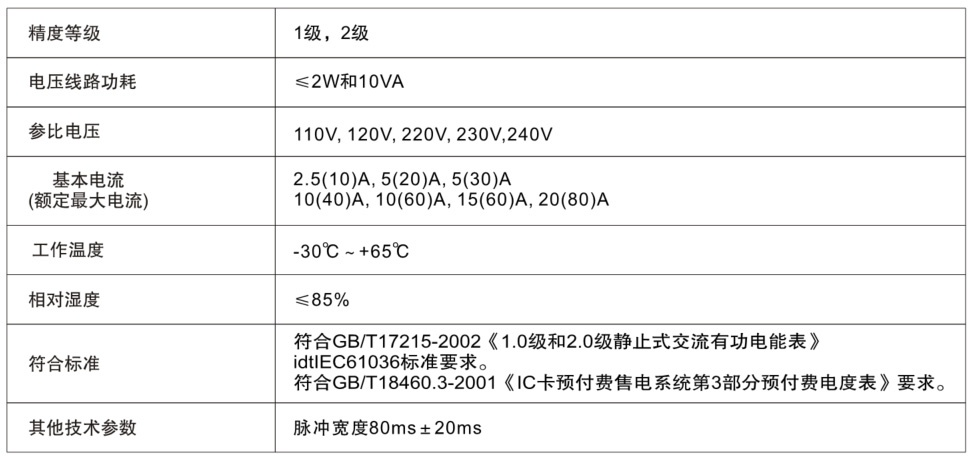 安特儀表集團(tuán)有限公司