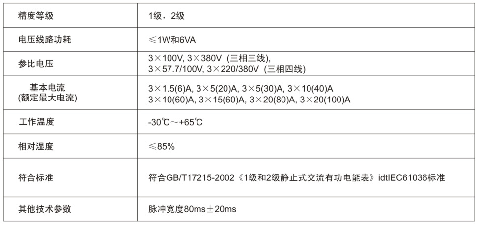 安特儀表集團(tuán)有限公司