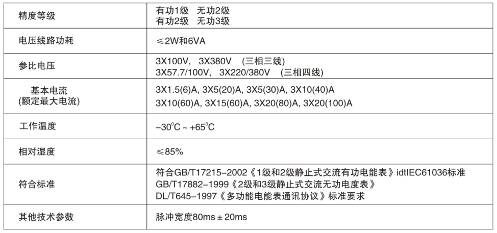 安特儀表集團有限公司