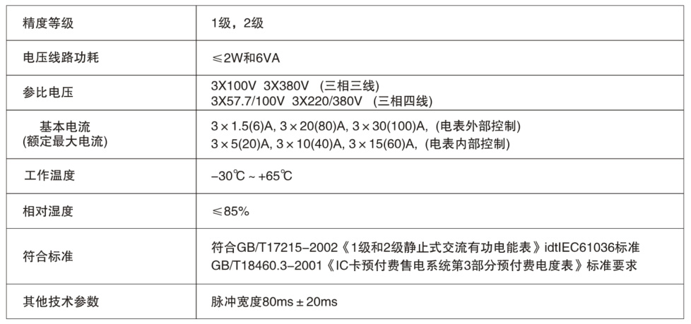 安特儀表集團有限公司